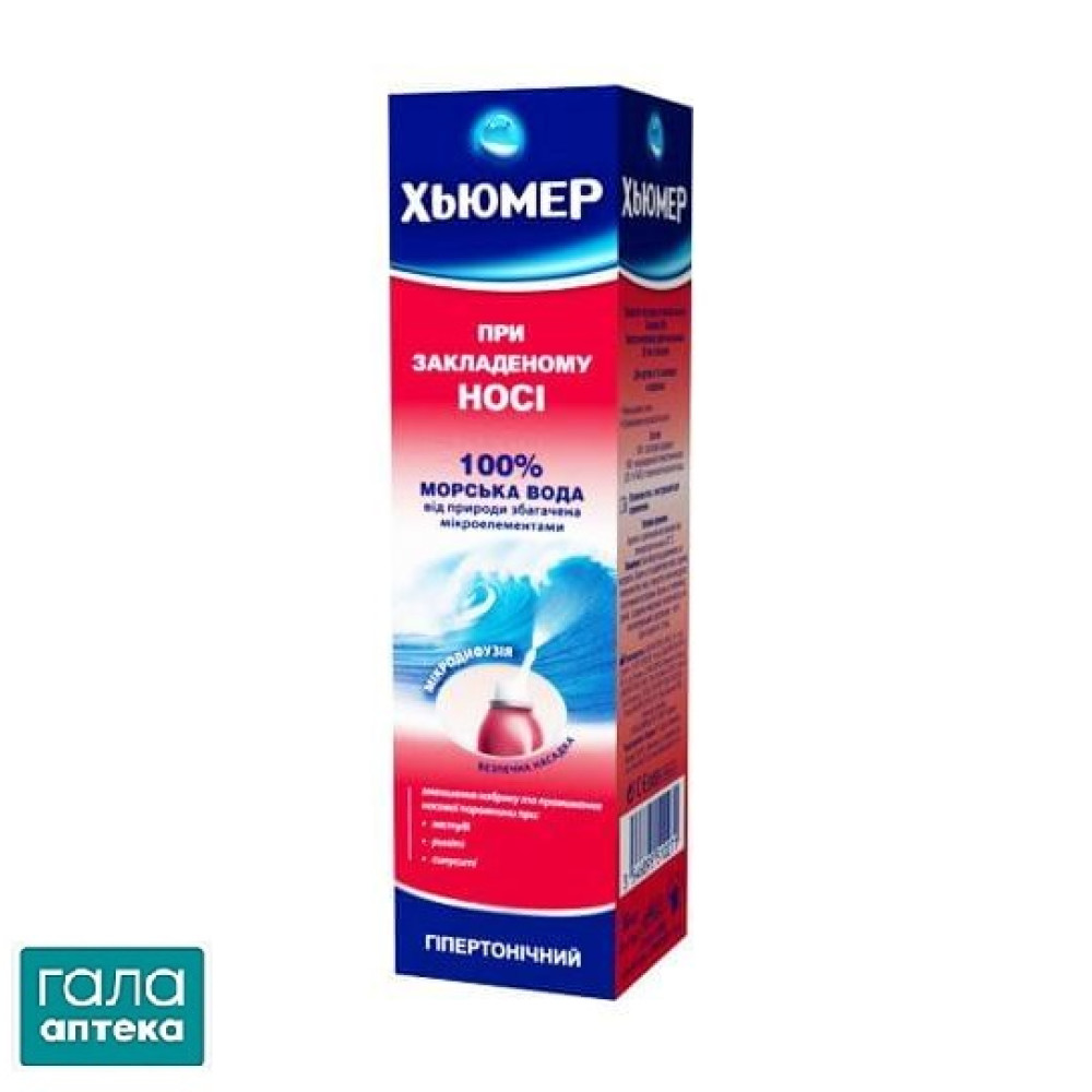 Хьюмер Закладений Ніс Гіпертонічний