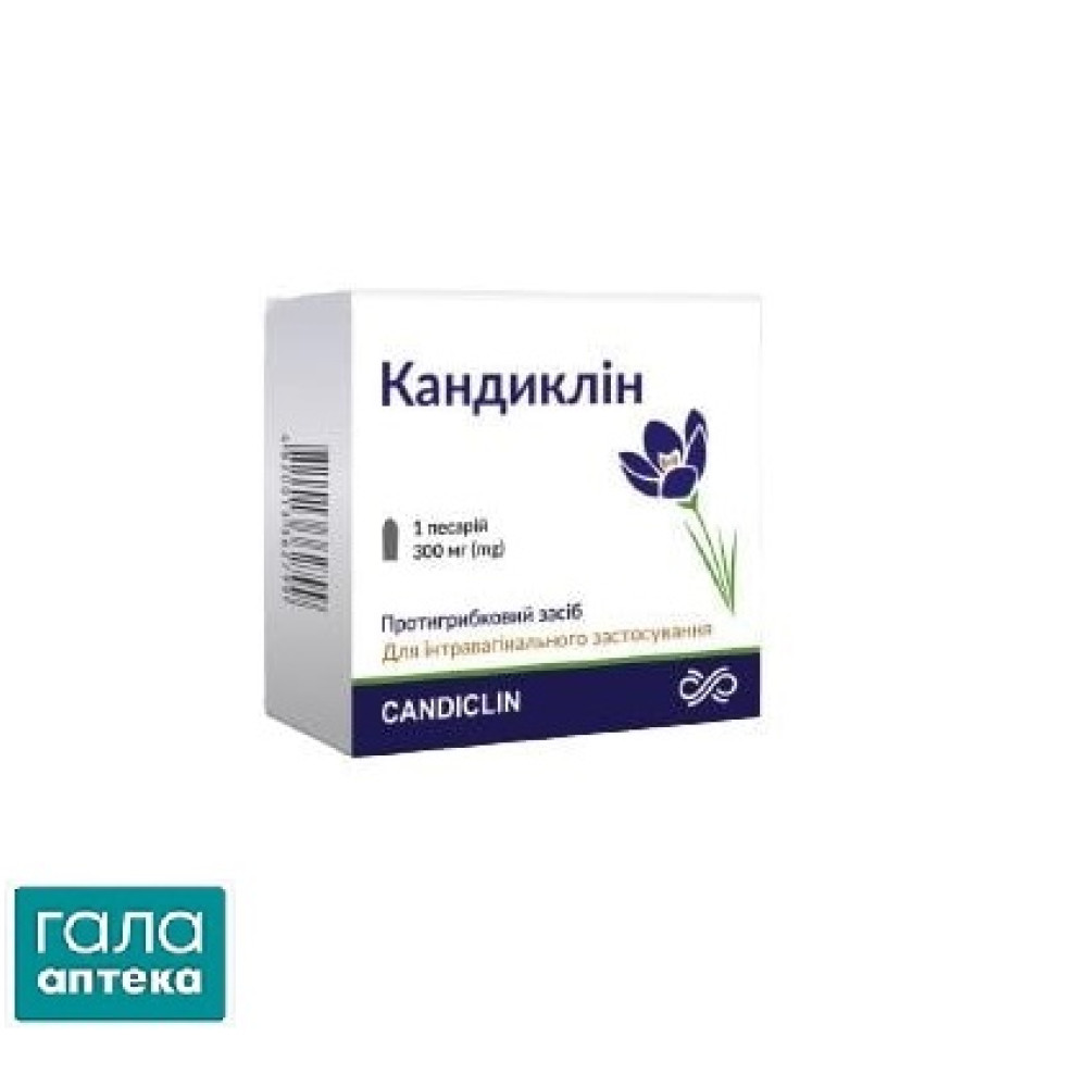 Кандиклин