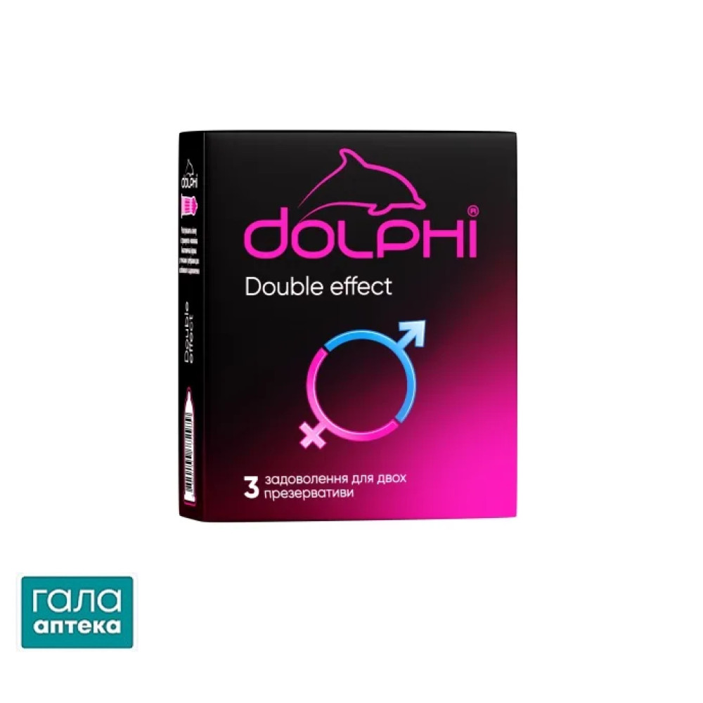 Презервативи Долфі