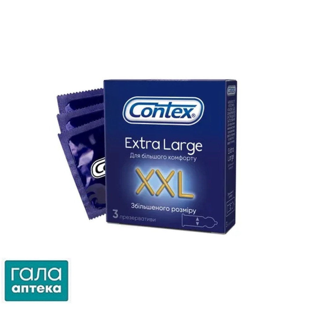 Презервативи Контекс