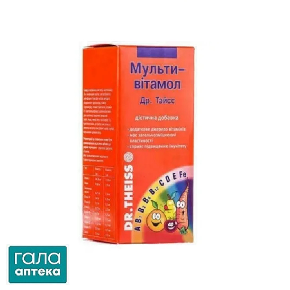 Мультивитамол