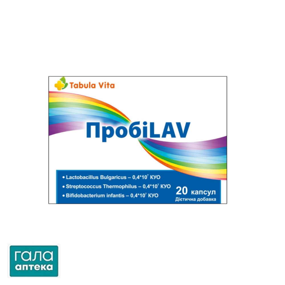 Пробилав