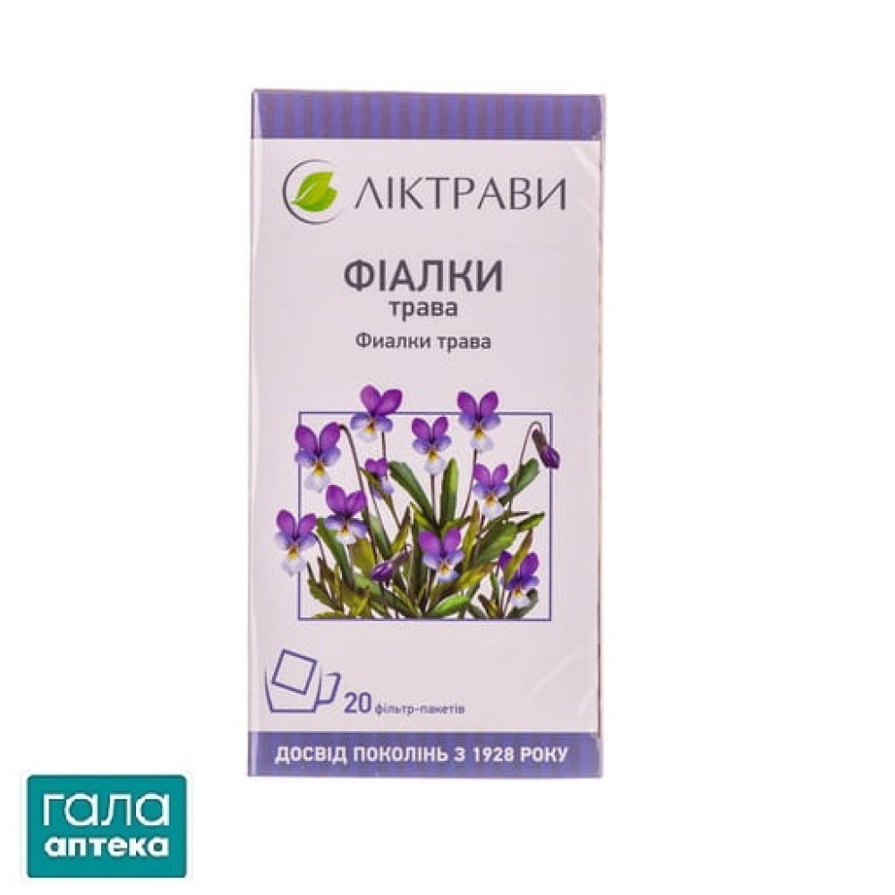 Фіалки трава
