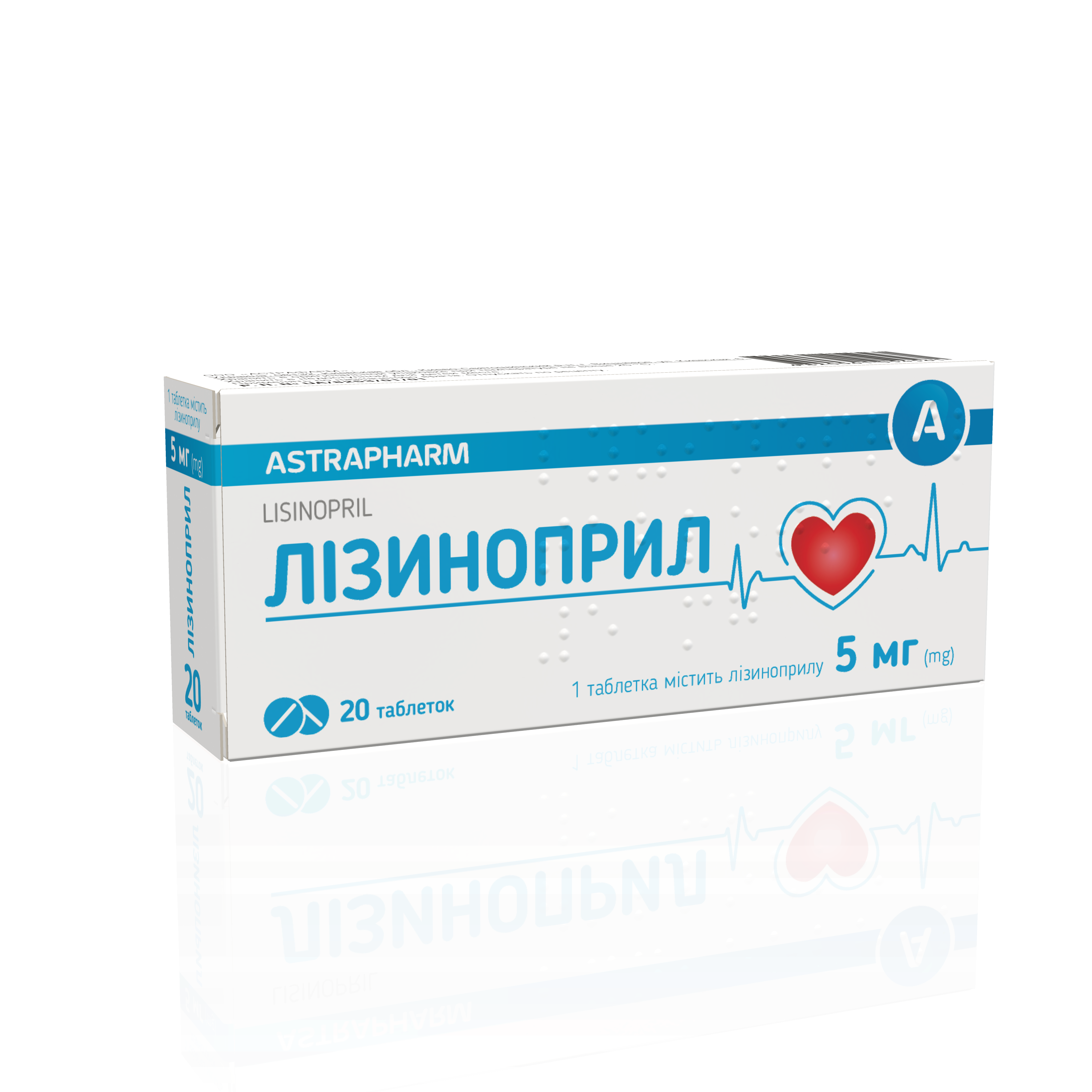 Лізиноприл