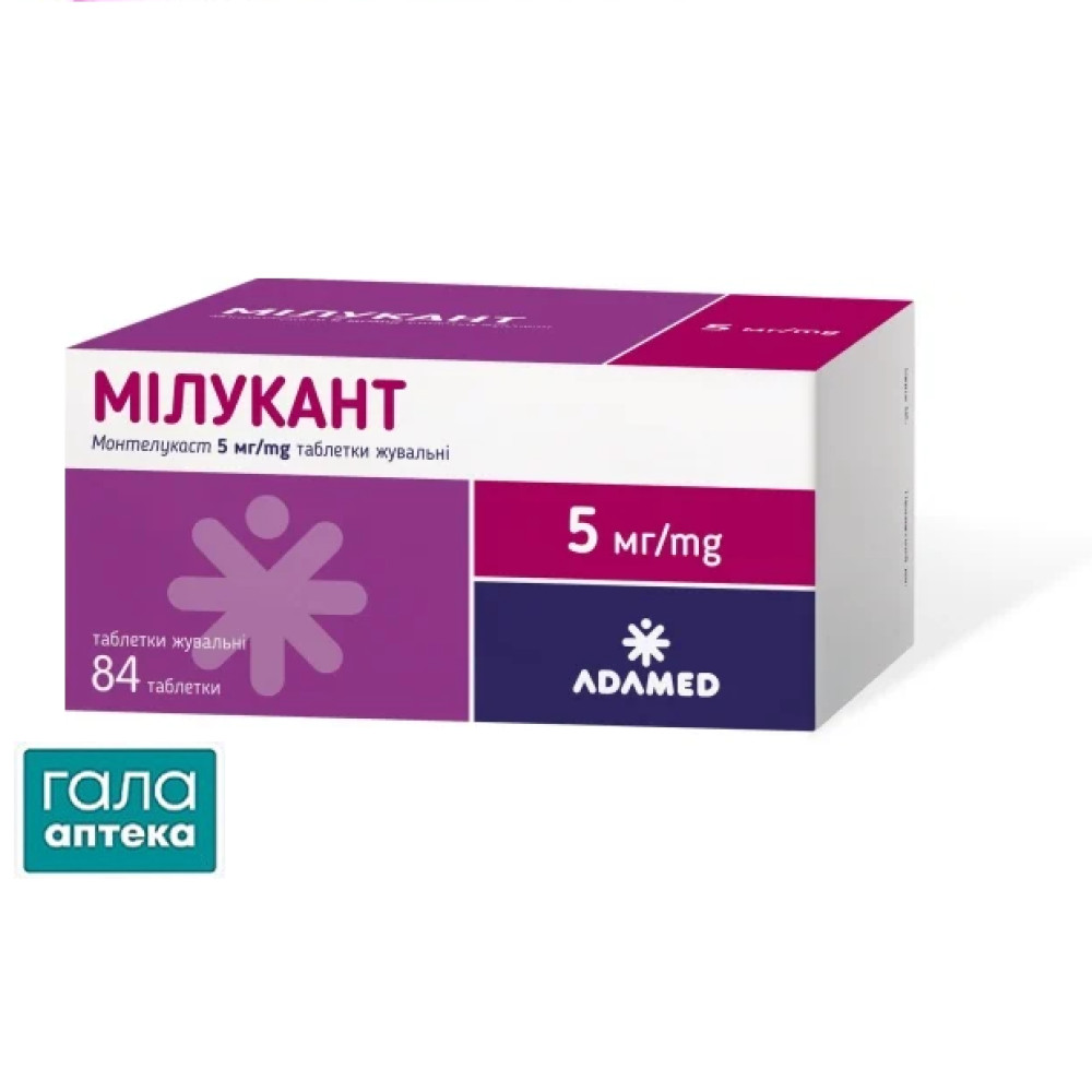 Милукант