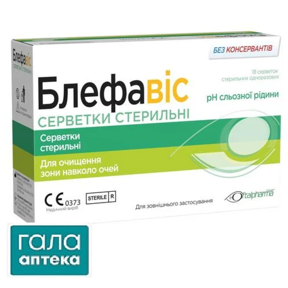 Блефавіс