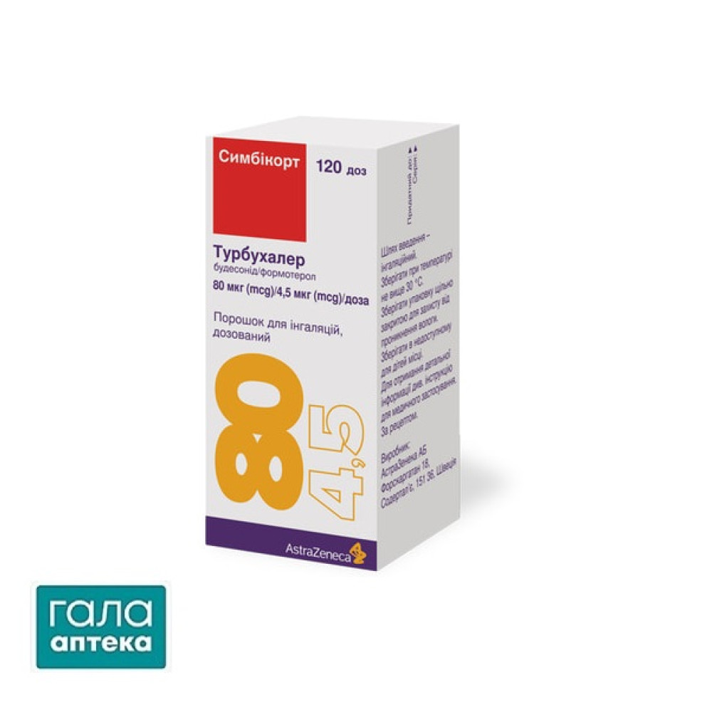 Симбікорт турбухалер