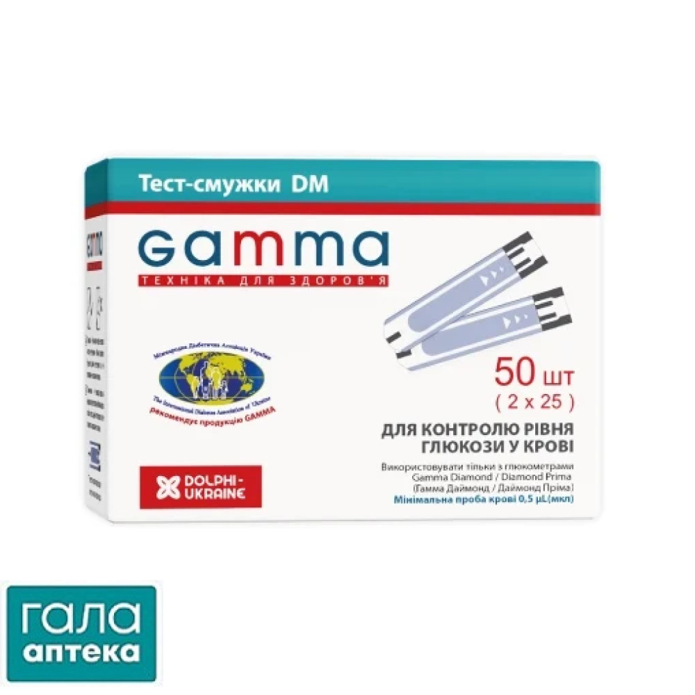Тест-полоски для определения глюкозы в крови Гамма